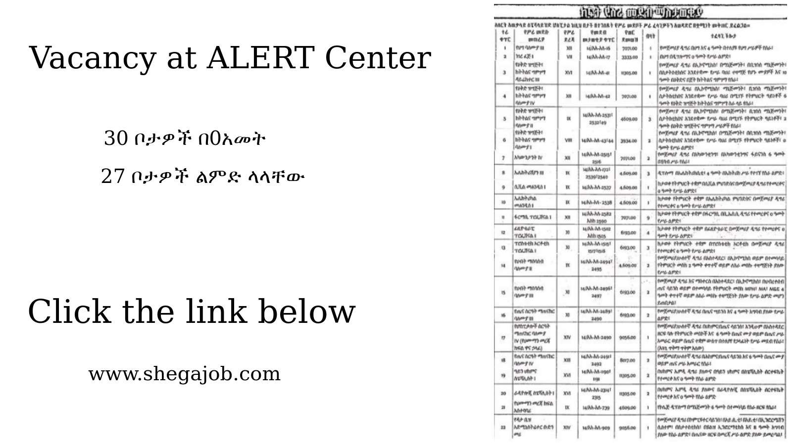 alertth